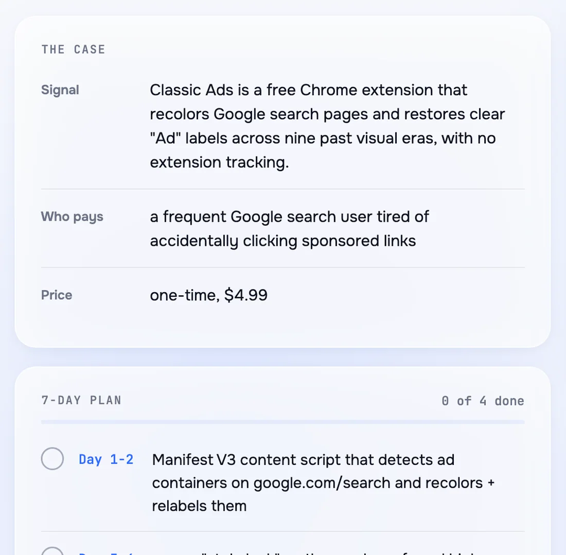 An idea's case (signal, who pays, price) and its 7-day plan with checkboxes.